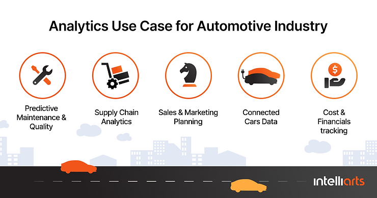Analytics use cases for automotive
