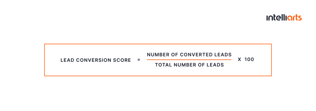 Lead conversion score calculation