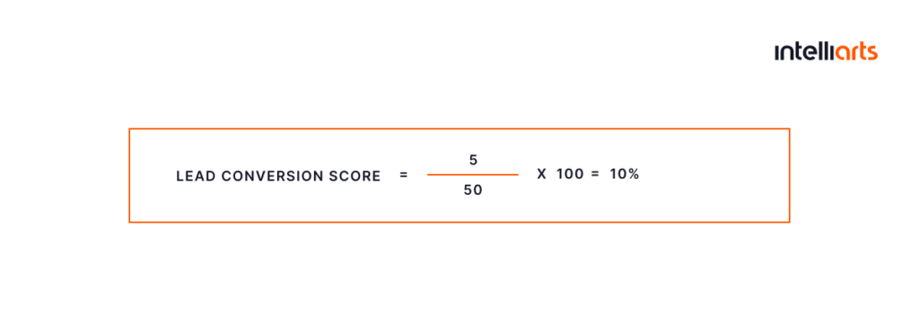 Lead conversion score example calculation