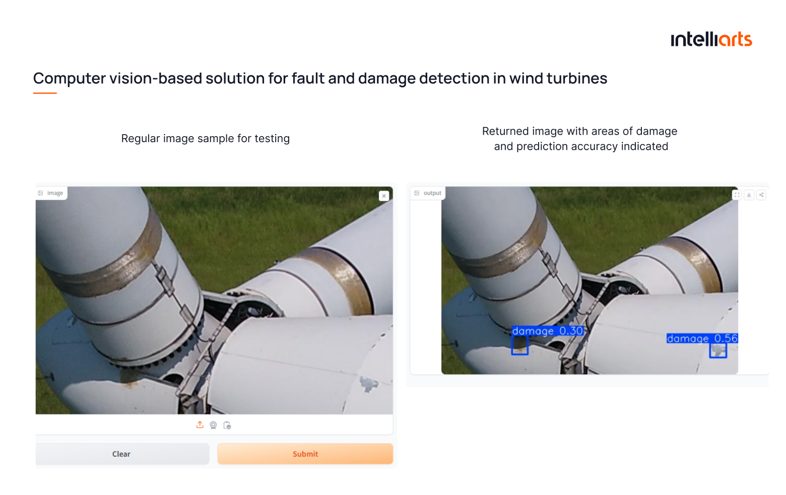 Computer vision-based solution for fault and damage detection in wind turbines