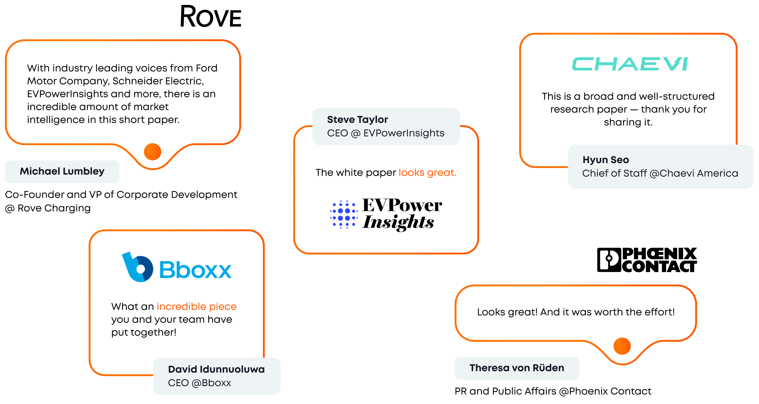 E-Mobility Tech Trends White Paper Banner