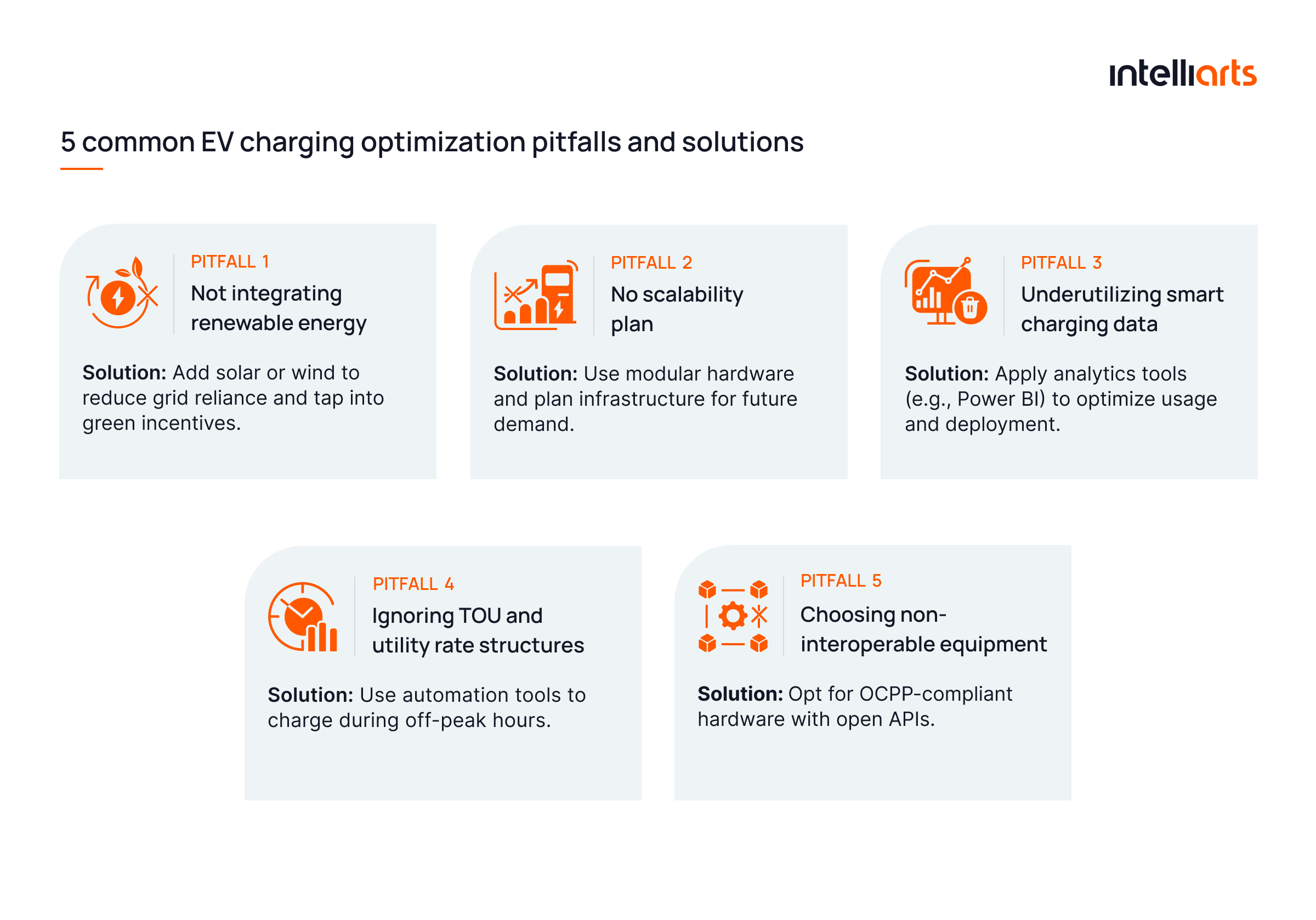 5 common EV charging optimization pitfalls and solutions