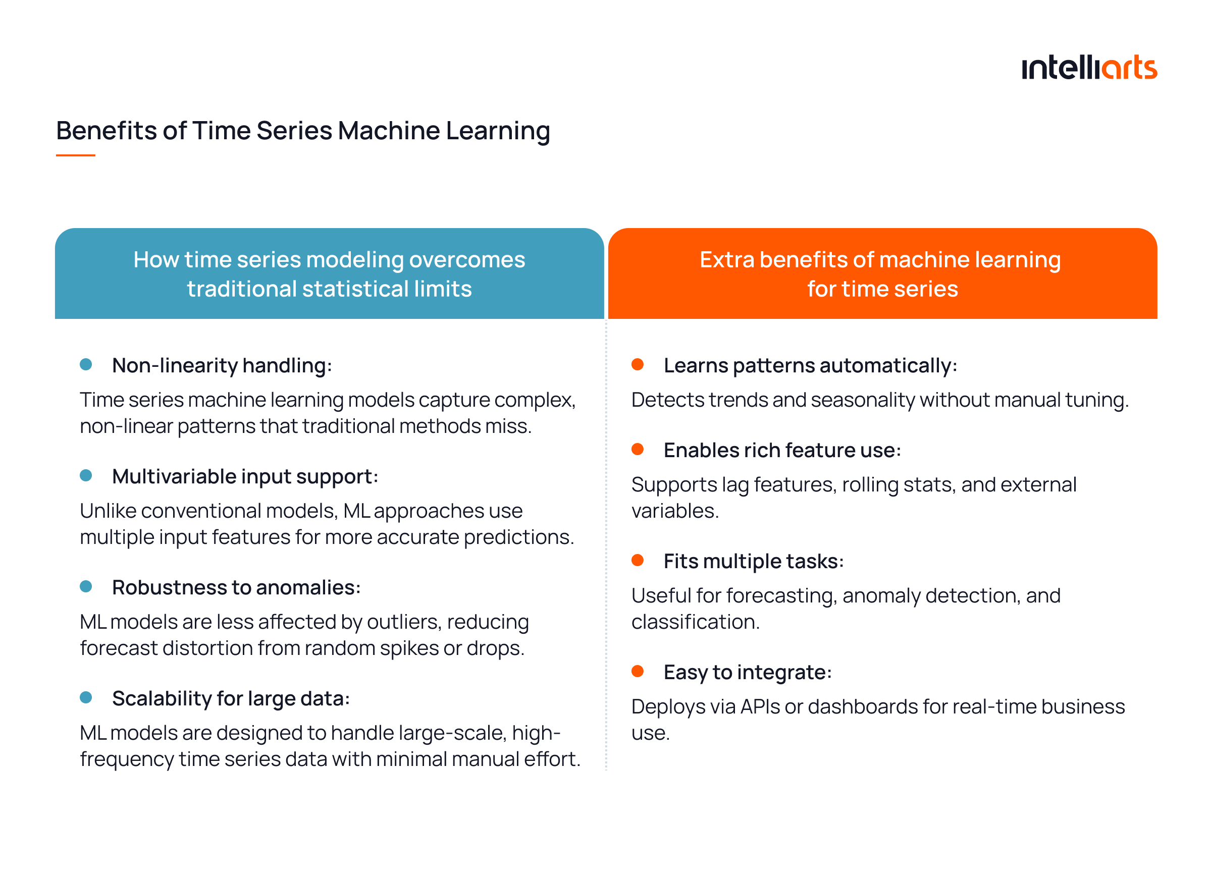 Benefits of time series machine learning