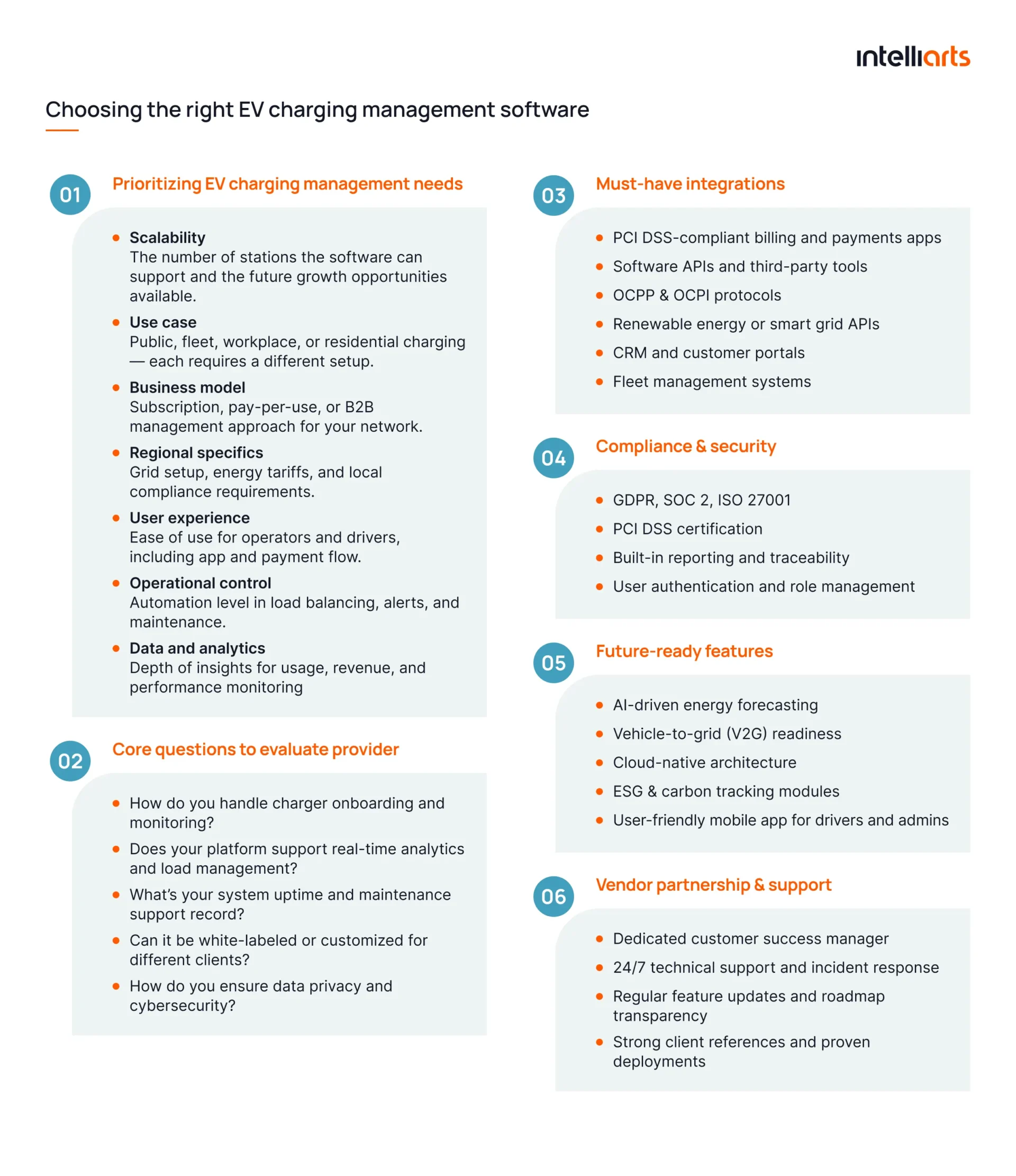Choosing the right EV charging management software