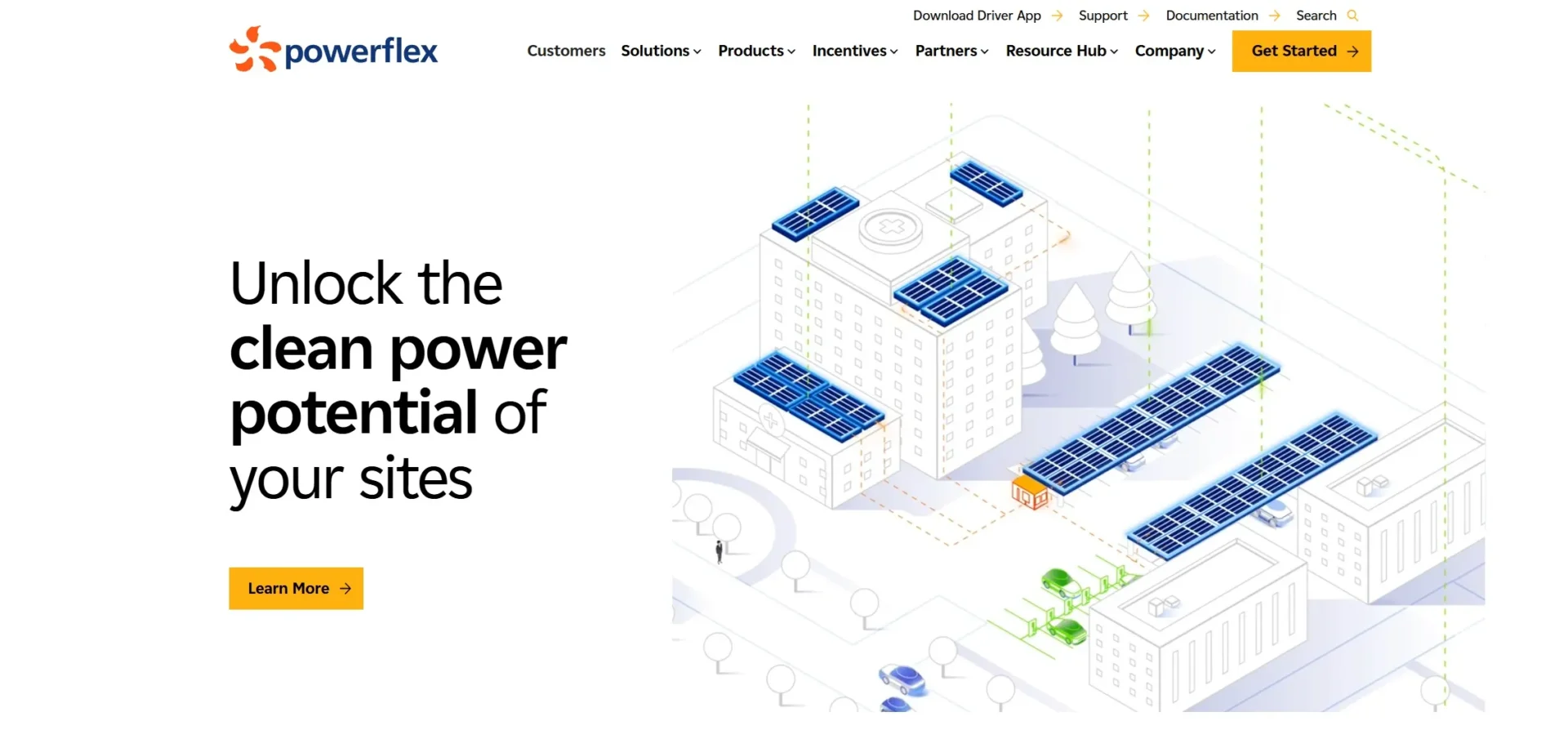 PowerFlex load management system