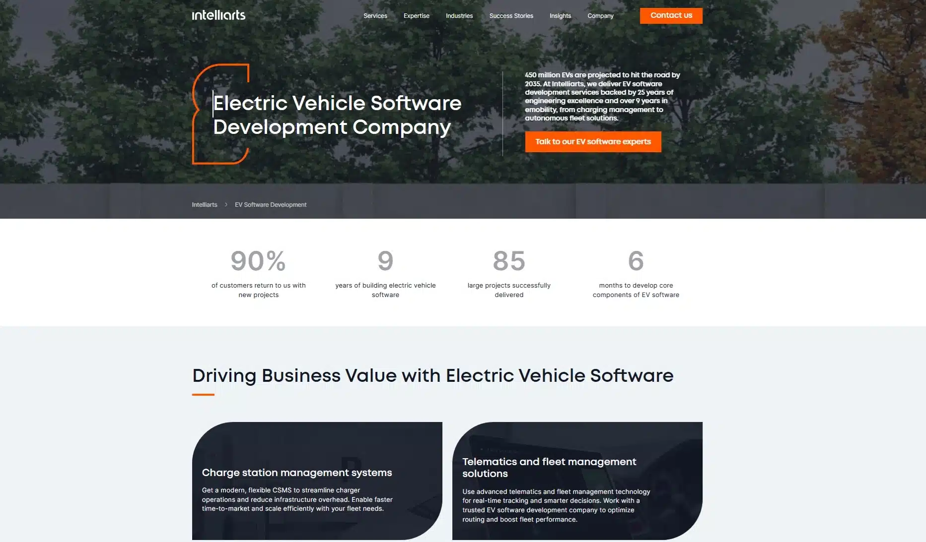 Intelliarts EV software development company