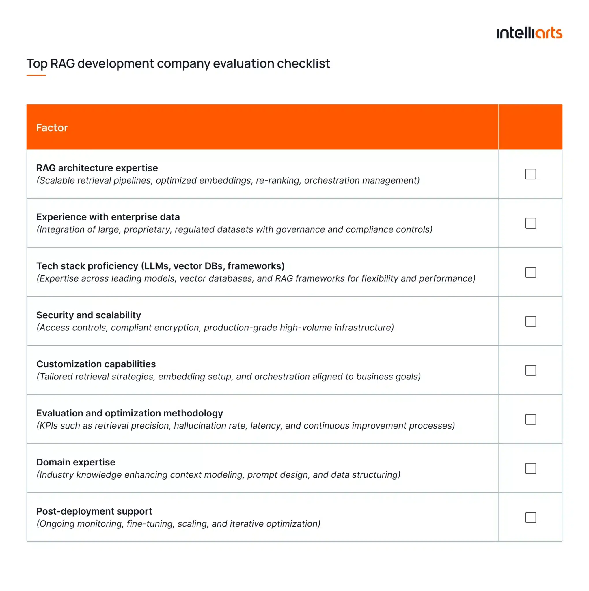Top RAG development company evaluation checklist