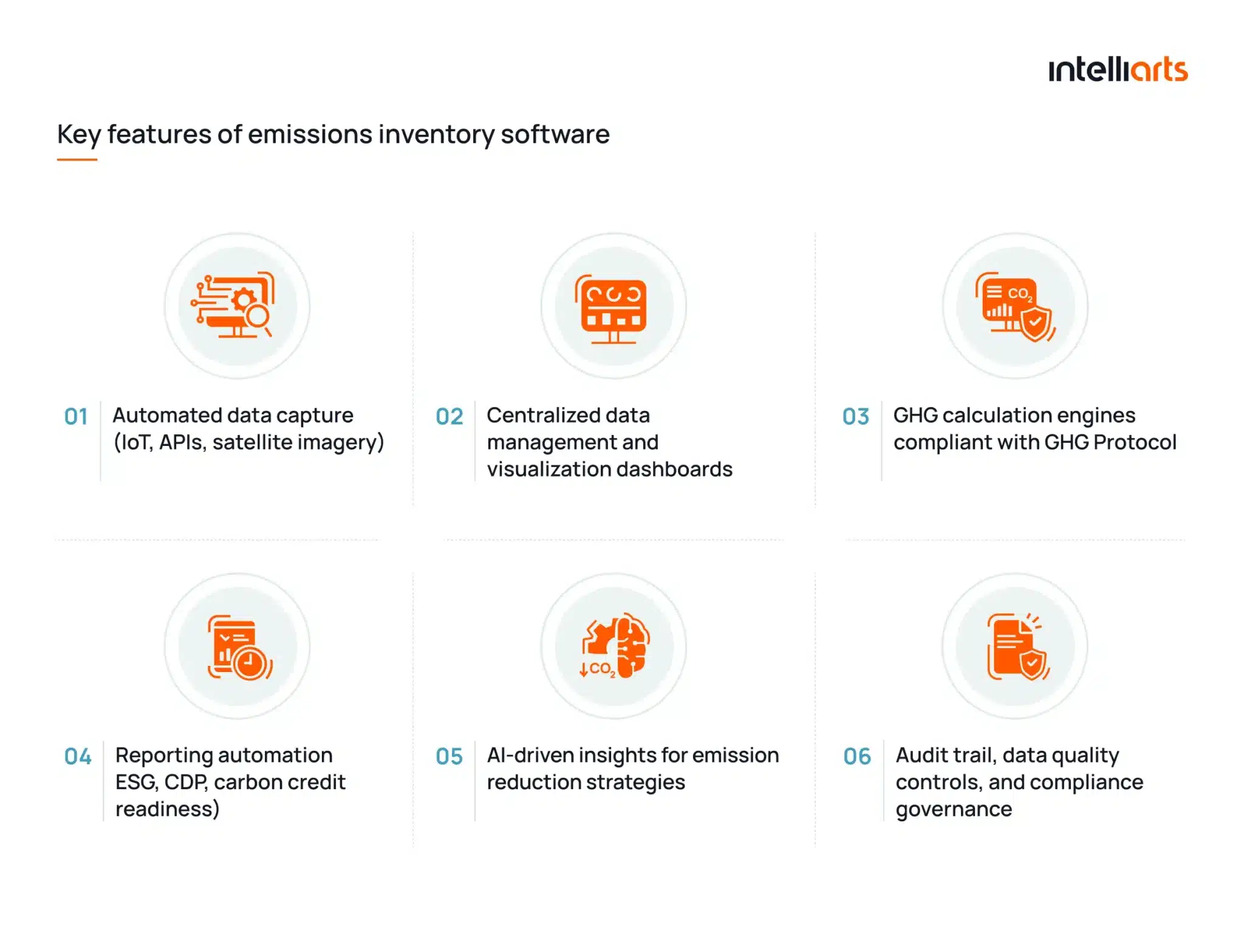 key features of emissions inventory software