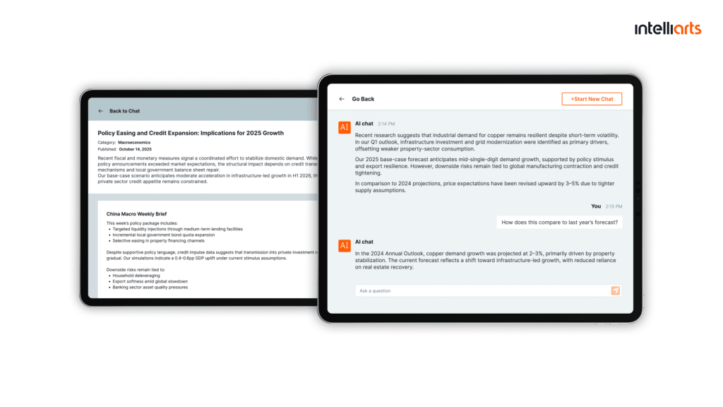 AI Chat for Finances