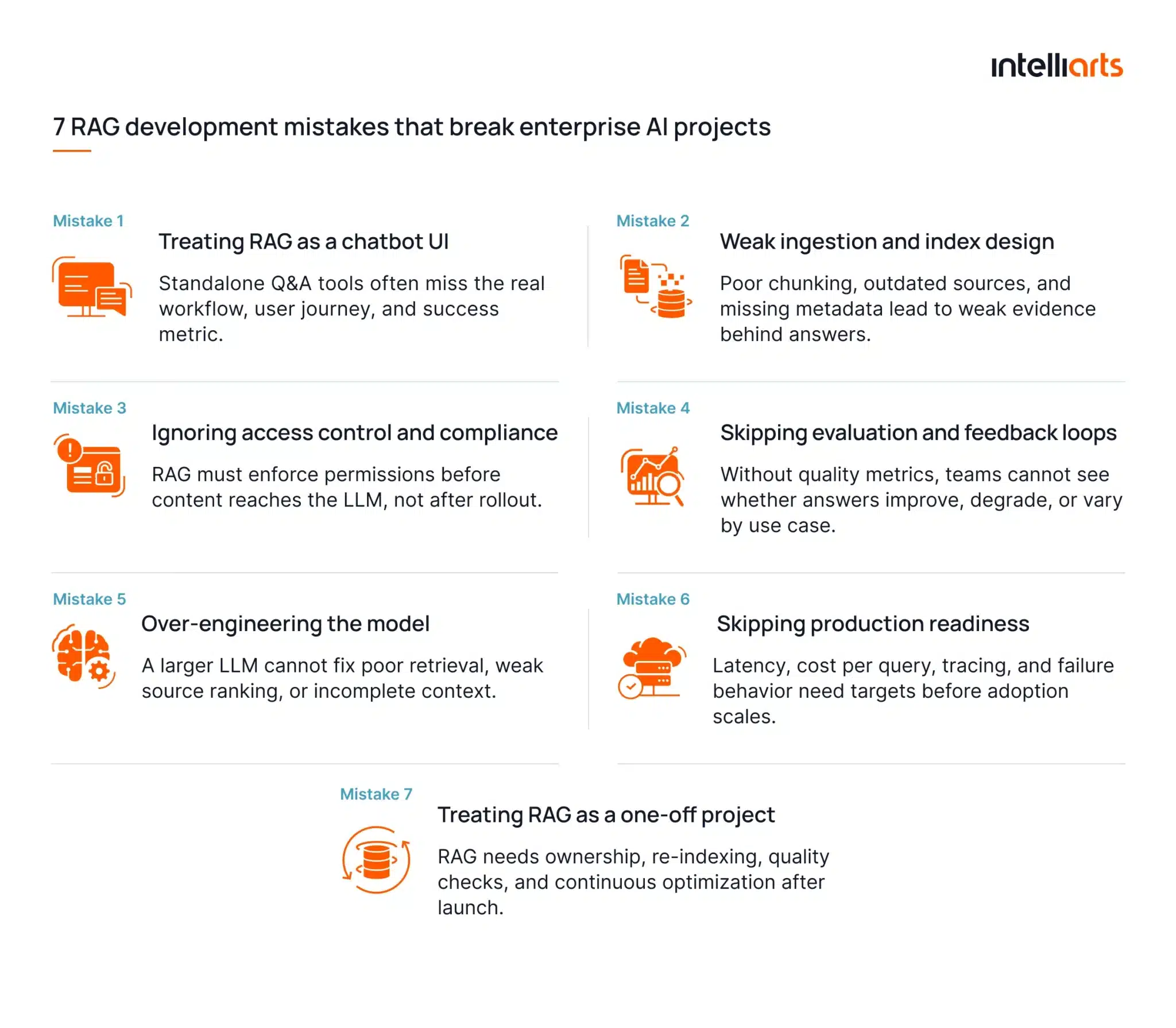 7 RAG development mistakes that break enterprise AI projects